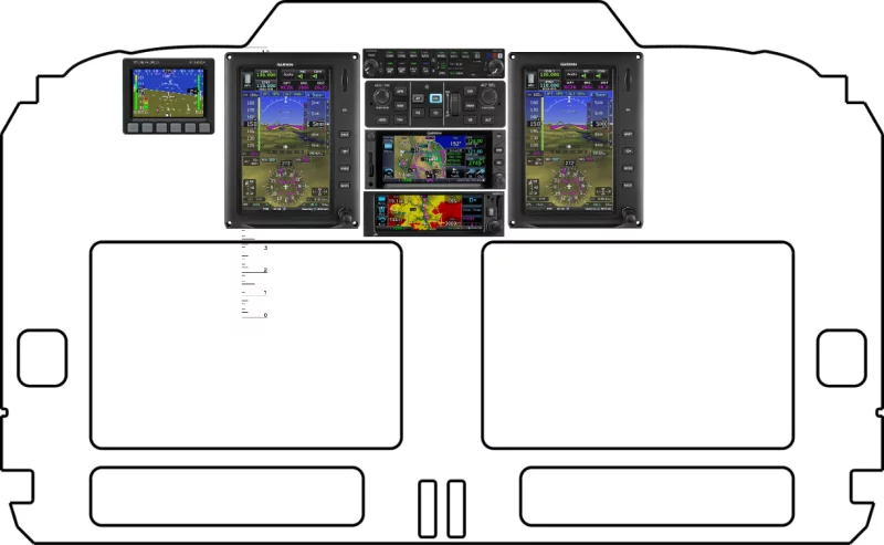 A Rutan Cozy MK IV instrument panel design