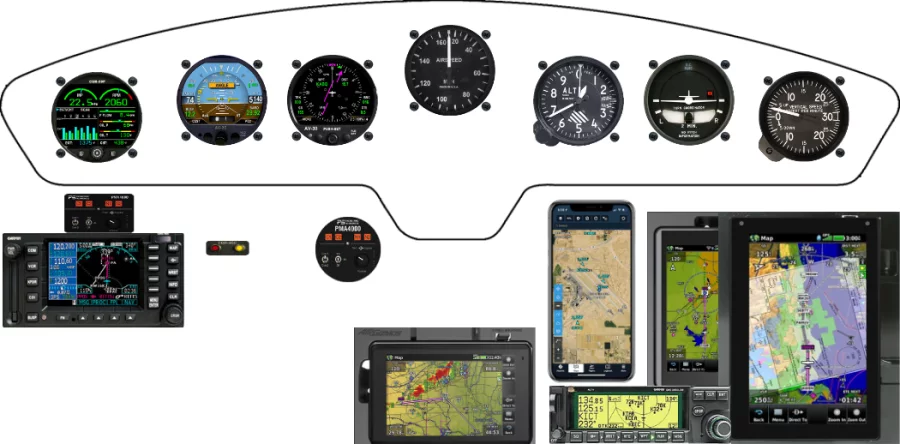 A Cessna 170B instrument panel design