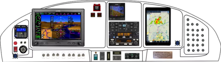 A Glasair Aviation Sportsman instrument panel design