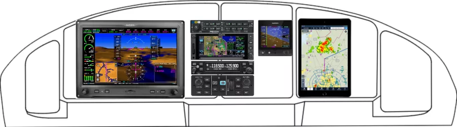 A Glasair Aviation Sportsman instrument panel design