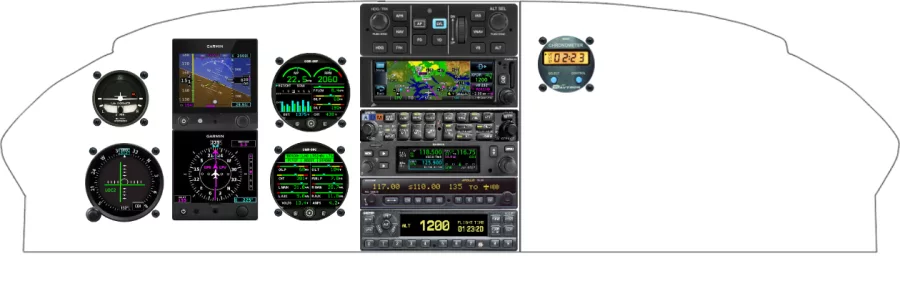 A Piper Aircraft PA-32 instrument panel design