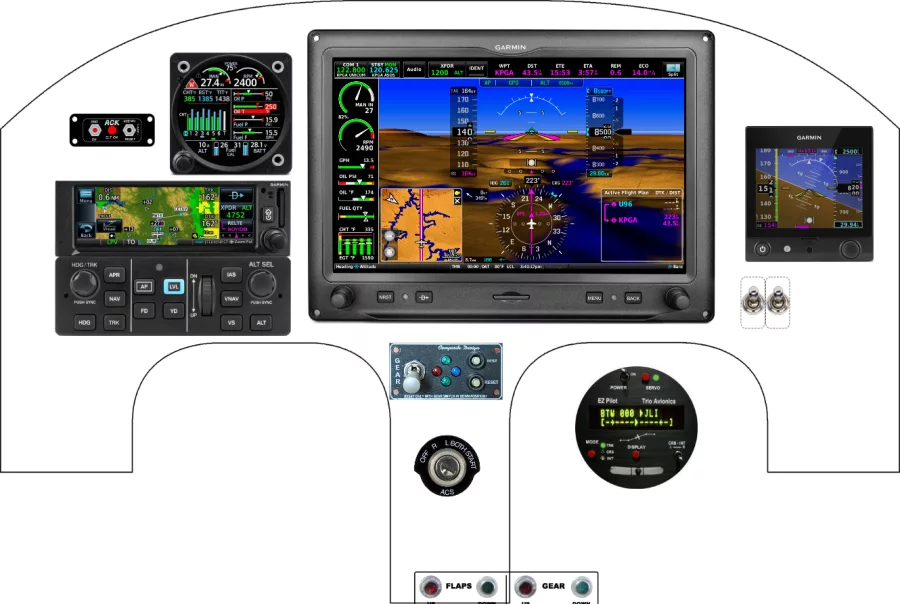 A Rutan Long-Ez instrument panel design
