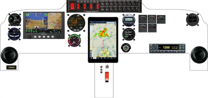 A Cozy Aircraft Cozy MKIV instrument panel design