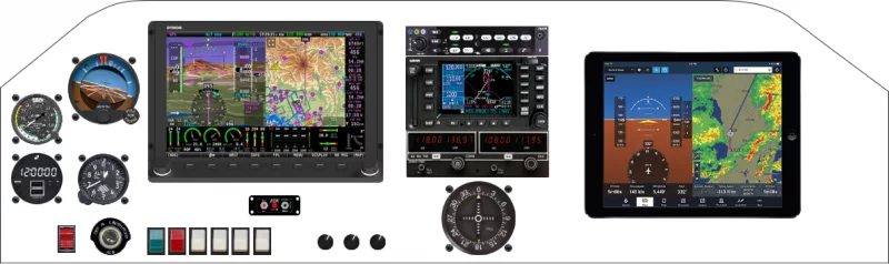 A Glasair Aviation Glasair II instrument panel design