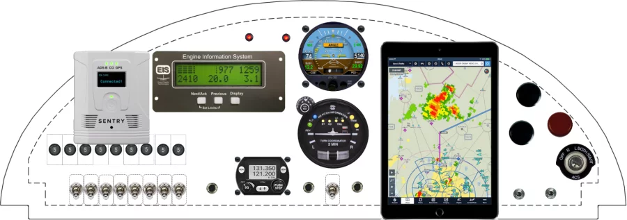 A Sport Performance Aviation, LLC Panther instrument panel design